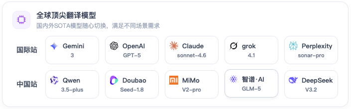 多模型接入与智能匹配示意